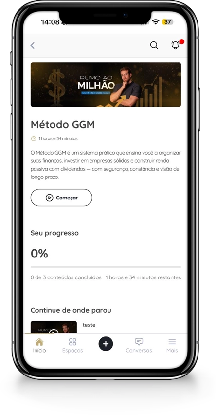 Método GGM
